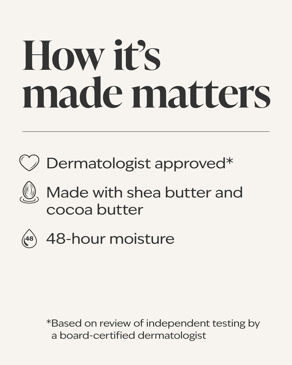 Covered In Roses Body Butter